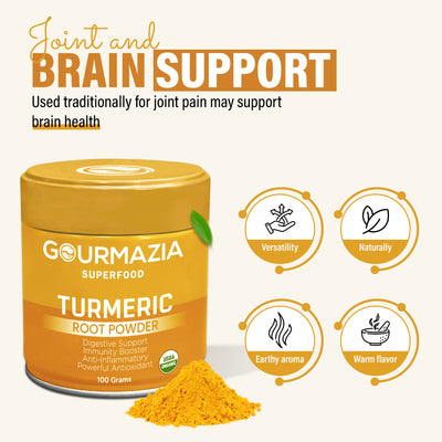Turmeric Powder Tin