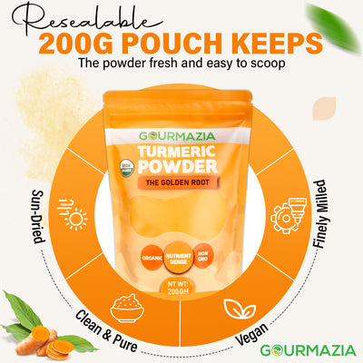 Turmeric Root Powder