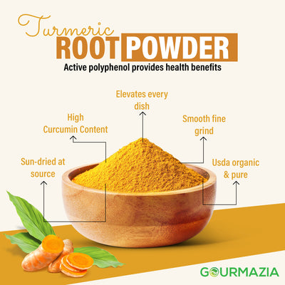 Turmeric Powder Tin